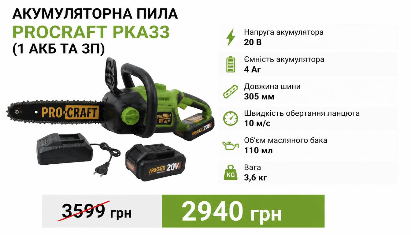 Акумуляторна пила Procraft PKA33: характеристики та ціна